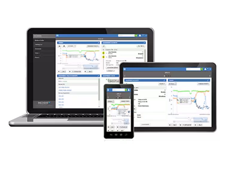Systemintegration für Gebäudemanagement | Johnson Controls