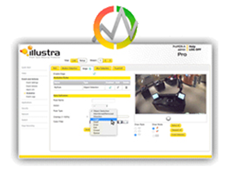 Video analysis system 